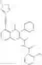 Fig. 243 - Trisubstituted bicyclic heterocyclic compounds with kinase activities and uses thereof
