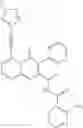 Fig. 247 - Trisubstituted bicyclic heterocyclic compounds with kinase activities and uses thereof