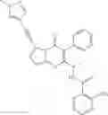 Fig. 263 - Trisubstituted bicyclic heterocyclic compounds with kinase activities and uses thereof