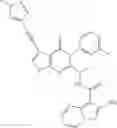 Fig. 342 - Trisubstituted bicyclic heterocyclic compounds with kinase activities and uses thereof