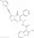 Fig. 394 - Trisubstituted bicyclic heterocyclic compounds with kinase activities and uses thereof