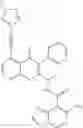 Fig. 506 - Trisubstituted bicyclic heterocyclic compounds with kinase activities and uses thereof