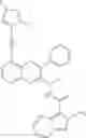 Fig. 601 - Trisubstituted bicyclic heterocyclic compounds with kinase activities and uses thereof