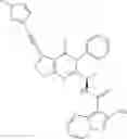 Fig. 671 - Trisubstituted bicyclic heterocyclic compounds with kinase activities and uses thereof