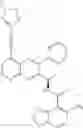 Fig. 835 - Trisubstituted bicyclic heterocyclic compounds with kinase activities and uses thereof