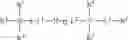 Fig. 15 - Chromatographic material and method for preparation thereof