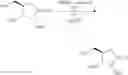 Fig. 132 - Methods for treating virus infections