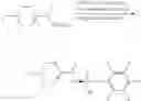 Fig. 136 - Methods for treating virus infections
