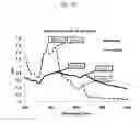Fig. 19 - Method for producing beta-hematin crystal comprising step of heating