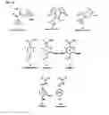 Fig. 12 - Renewable aromatics from lignocellulosic lignin