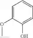Fig. 22 - Renewable aromatics from lignocellulosic lignin
