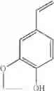 Fig. 25 - Renewable aromatics from lignocellulosic lignin