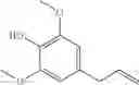 Fig. 29 - Renewable aromatics from lignocellulosic lignin