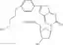 Fig. 29 - Method of preparation of antiviral compounds and useful intermediates thereof