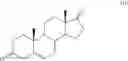 Fig. 33 - Processes for the preparation of dehydroepiandrosterone and its intermediates