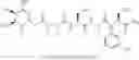 Fig. 13 - Peptide Ligation