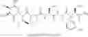 Fig. 20 - Peptide Ligation