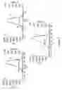 Fig. 06 - Methods of increasing protein purity using protein A based chromatography