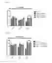 Fig. 09 - Conotoxin peptides, pharmaceutical compositions and uses thereof