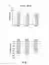 Fig. 14 - Biomimetic peptide and biodegradable delivery platform for the treatment of angiogenesis- and lymphangiogenesis-dependent diseases