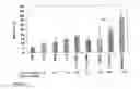 Fig. 04 - Short beta-defensin-derived peptides