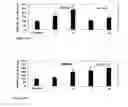 Fig. 08 - Short beta-defensin-derived peptides