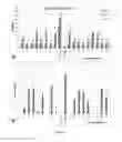 Fig. 09 - Polypeptides with permease activity