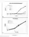 Fig. 23 - Polypeptides with permease activity