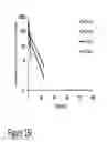 Fig. 49 - CARTILAGE-BINDING FUSION PROTEINS