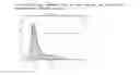 Fig. 19 - Method for producing antibody using “naked” expression vector expressing type II transmembrane fusion protein
