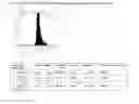 Fig. 22 - Method for producing antibody using “naked” expression vector expressing type II transmembrane fusion protein