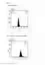 Fig. 28 - Method for producing antibody using “naked” expression vector expressing type II transmembrane fusion protein