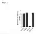 Fig. 05 - Antibody composition and buffer system therefor