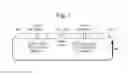 Fig. 02 - ANTIBODY DISPLAY