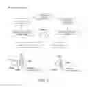 Fig. 03 - Activatable binding polypeptides and methods of identification and use thereof