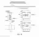 Fig. 19 - Activatable binding polypeptides and methods of identification and use thereof