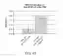 Fig. 37 - Activatable binding polypeptides and methods of identification and use thereof