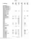 Fig. 14 - METHODS AND COMPOSITIONS FOR INHIBITING CD32B EXPRESSING CELLS