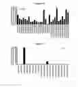 Fig. 17 - METHODS AND COMPOSITIONS FOR INHIBITING CD32B EXPRESSING CELLS