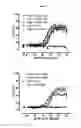 Fig. 05 - SINGLE CHAIN BINDING MOLECULES COMPRISING N-TERMINAL ABP