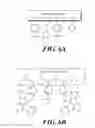 Fig. 05 - Polymeric acid catalysts and uses thereof