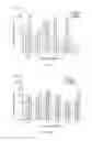 Fig. 04 - Method for preparing dioxyheterocycle-based electrochromic polymers