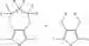 Fig. 08 - Method for preparing dioxyheterocycle-based electrochromic polymers