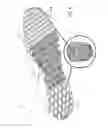 Fig. 05 - Method and flexible lattice foams