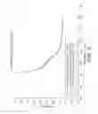 Fig. 06 - METAL NANOPARTICLE-SULFONATED POLYESTER COMPOSITES AND METHODS OF MAKING THE SAME