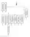 Fig. 20 - IMPRINTED MULTI-LAYER STRUCTURE