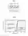Fig. 02 - MULTILAYER COATING FILM AND COATED ARTICLE