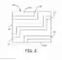 Fig. 03 - STABLE TRANSPARENT CONDUCTIVE ELEMENTS BASED ON SPARSE METAL CONDUCTIVE LAYERS