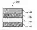 Fig. 01 - Protective coating system for plastic substrate