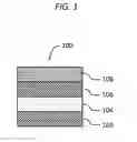 Fig. 02 - Protective coating system for plastic substrate